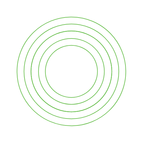 almika circle